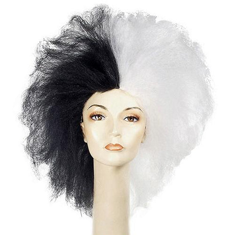 Kruell Wig